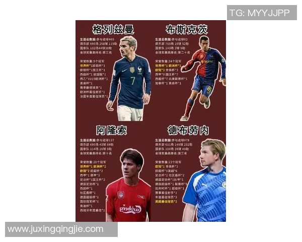 21世纪足球巨星盘点：从梅西到C罗，站位与风格的全面解析